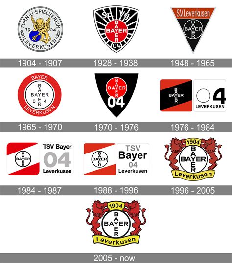 Bayer 04 Leverkusen Logo and symbol, meaning, history, PNG, brand