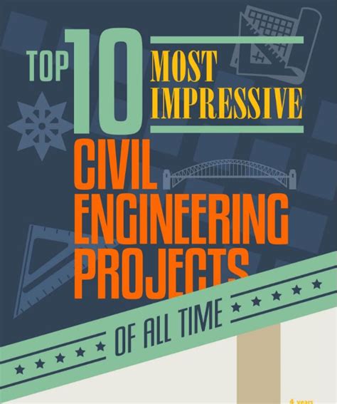 Top 10 Most Impressive Civil Engineering Projects - Engineering Feed