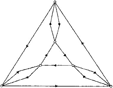 Cayley graph of symmetric group S 3 . | Download Scientific Diagram