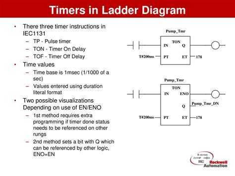 Introduction to IEC Ladder Diagram - ppt download