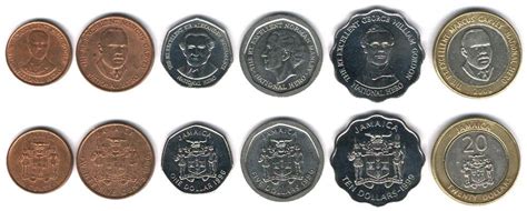 Circulation Coin Sets of the World | Coins, Coin set, World coins