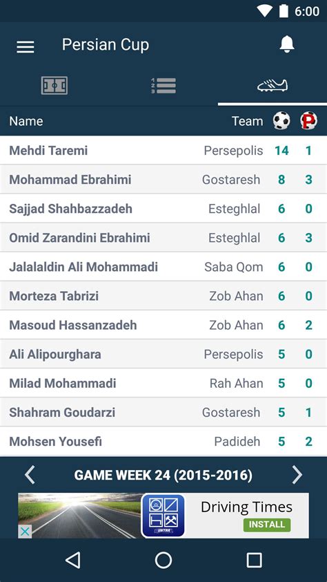 Scores for Iran Persian Gulf Pro League Football APK for Android Download