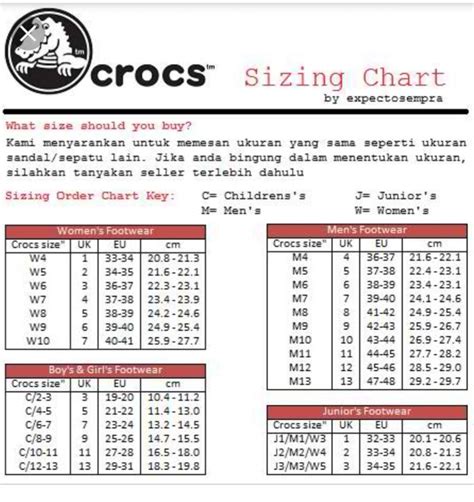 Crocs Printable Size Chart