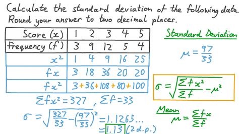 Standard Deviation Table Calculator – Two Birds Home