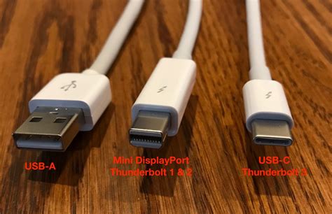 Understanding the Relationship between Thunderbolt 3 and USB-C ...