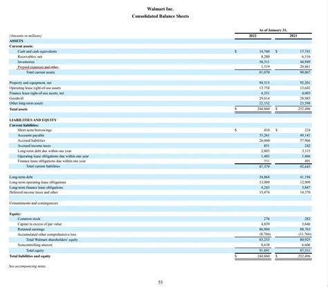 Why Prepaid Expenses Appear in the Current Asset Section of the Balance Sheet - Financial Falconet