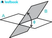 Dihedral Angle: Definition, examples, Formula, Steps, Properties