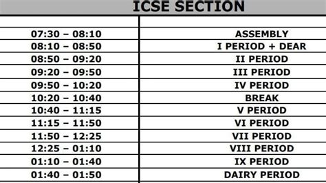 Petition · City Montessori School Kanpur Road school should get over at 12:30pm for class 6-12th ...