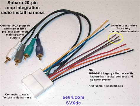 How To Wire An Aftermarket Head Unit