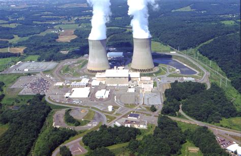 Get NRC Correspondence on Operating Nuclear Power Plants by Email | U.S ...