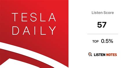 Tesla Daily: Tesla News & Analysis (podcast) - Rob Maurer | Listen Notes