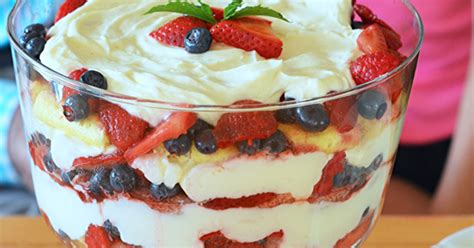 Eat Dessert First! 10 Irresistible Spring Sweets | HuffPost