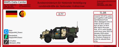 JLTV (NVA) by Kacper444-Draws on DeviantArt