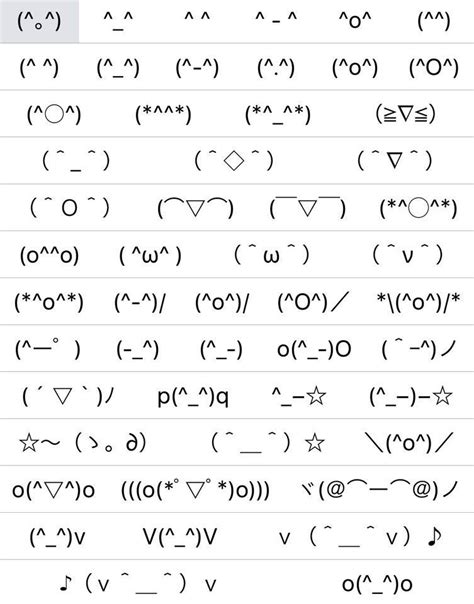 Smileys Toetsenbord