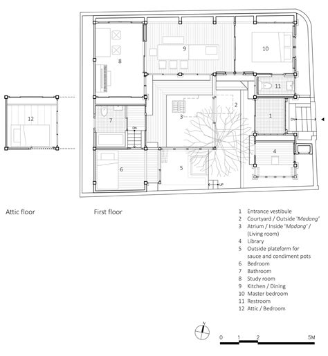 Hanok House Floor Plan | Viewfloor.co