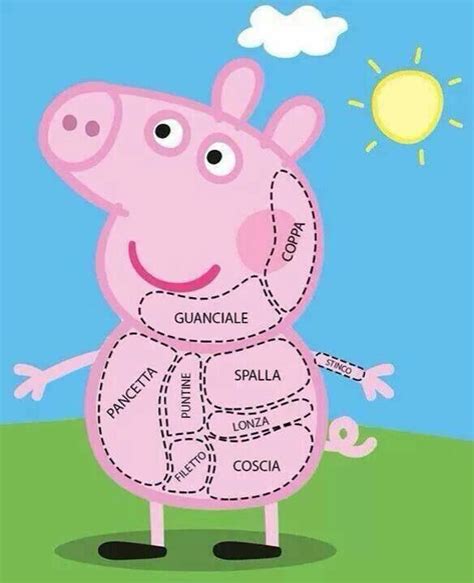 Peppa Pig Memes Dirty