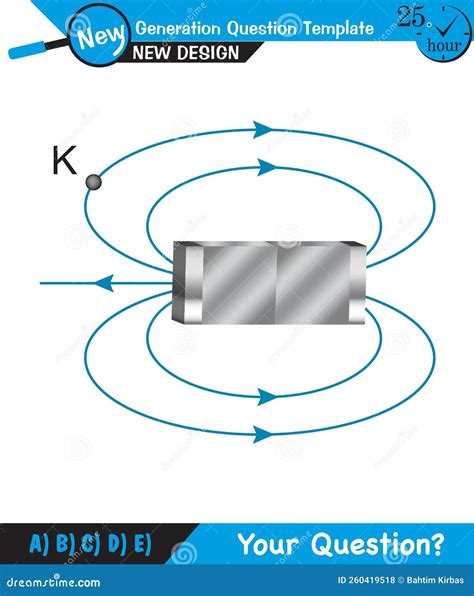 Physics - Magnetic Field, Electromagnetic Field and Magnetic Force, Polar Magnet Schemes ...