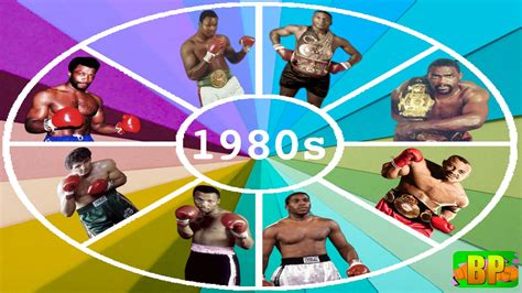 DOCUMENTARY: A Timeline Of The 1980s Heavyweight Boxing Division ...