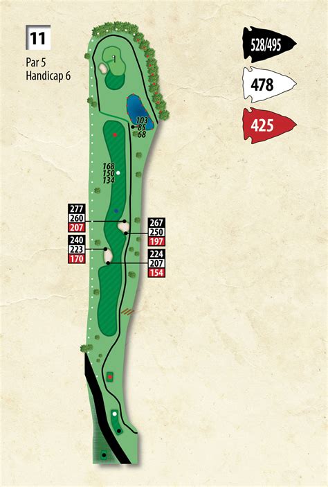 Indian Creek Golf Course hole diagrams and descriptions