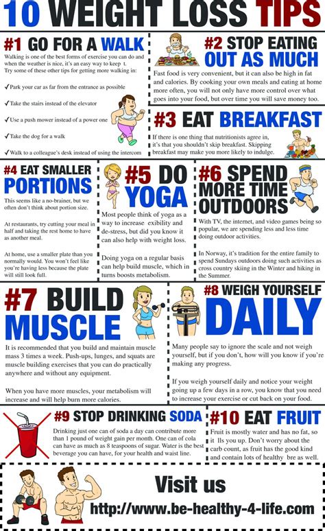 19. 10 More Weight Loss Tips - 37 Simple Weight Loss Infographics