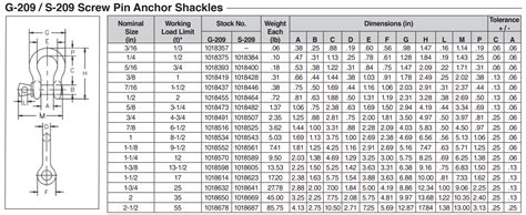 Crosby G-209 Galvanized Screw Pin Shackles - GME Supply