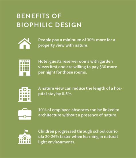 Biophilic Design Movement – Holly Days Nursery, Garden Center, & Landscaping