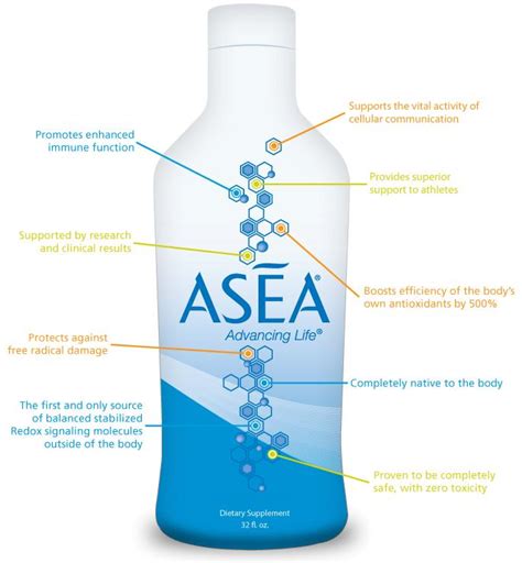 ASEA Redox Signaling Molecules for Advancing Health - Stress Relief Measures