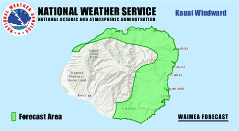 Kauai Weather Forecast - Kauai Travel Blog