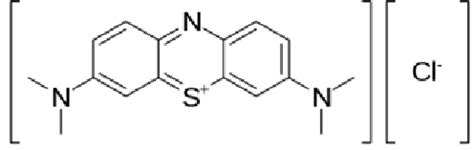 Chemical structure of methylene blue dye. | Download Scientific Diagram