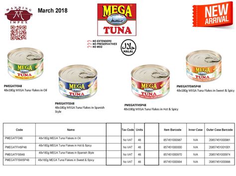 MEGA Tuna – 100% Tuna in 4 Delicious Flavours « Manning Impex