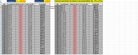 Planilha De Juros Compostos Excel Como Fazer No Word🐙 Sinta a emoção do ...