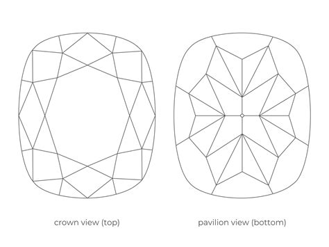 Cushion Cut Diamond Guide | Diamond Buzz