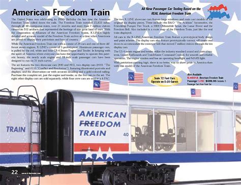 The 1975 - 1976 American Freedom Train