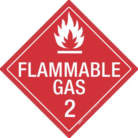 Flammable Gas: Class 2 - Placard Sign