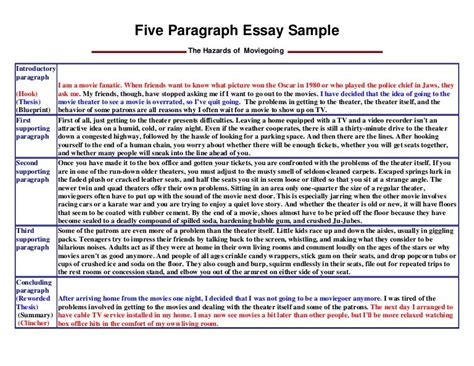 How to Write a Good Body Paragraph for an Argumentative Essay ...