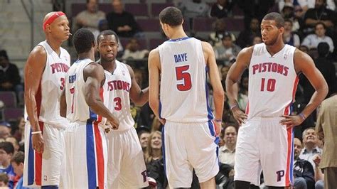 Detroit Pistons roster questions