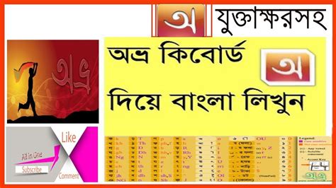 How To Type Bangla in Avro Keyboard - YouTube