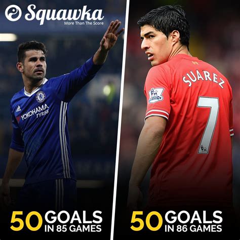 MILESTONE: Diego Costa has now scored 50 Premier League goals in 85 ...