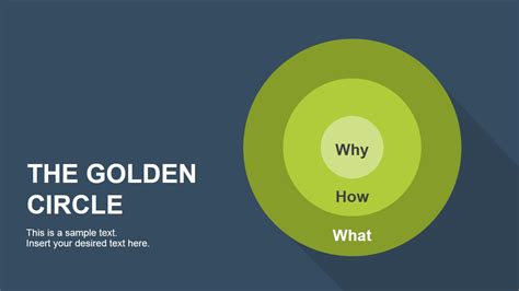 The Golden Circle PowerPoint Diagram - SlideModel