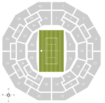 Wimbledon Court 1 Seating Map