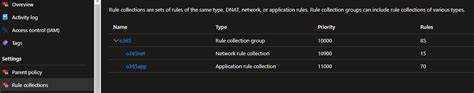 Azure Firewall rules for Office 365 – Cloudtrooper