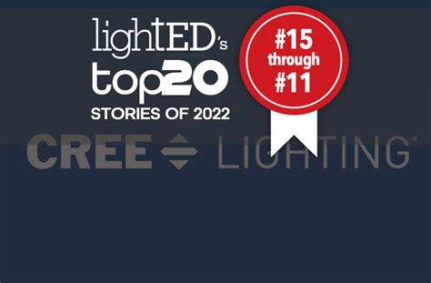 Top 20 Stories of 2022: #15-#11 – lightED