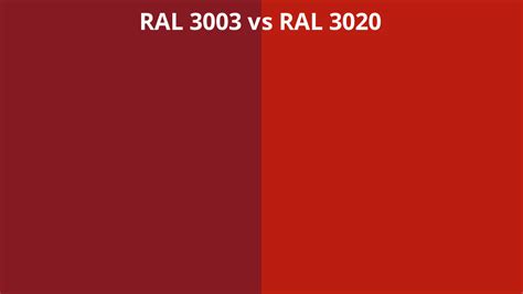 RAL 3003 vs 3020 | RAL colour chart UK