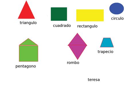 10 figuras geometricas con su nombre - Imagui