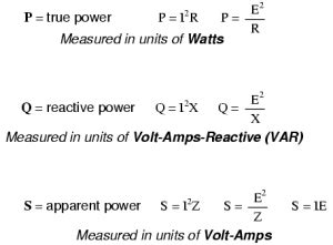 Reactive Power | Our Education