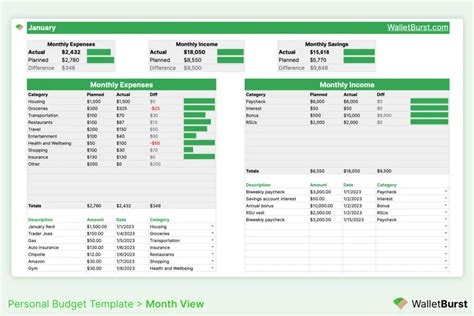 Free 2023 Monthly Personal Budget Template for Google Sheets Download ...