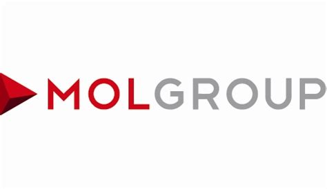 MOL Group « Logos & Brands Directory