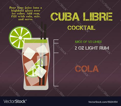 cuba libre cocktail recipe