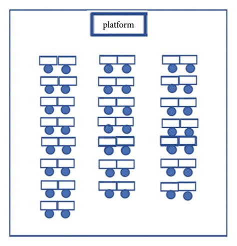 Traditional classroom space layout. | Download Scientific Diagram