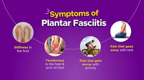 Understanding Plantar Fasciitis: What You Need to Know - MyFrido